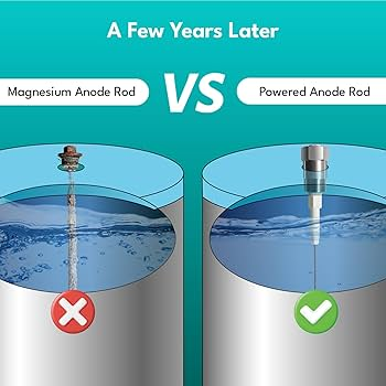 Aluminum Anode vs Magnesium Anode