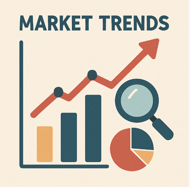 Market Trends